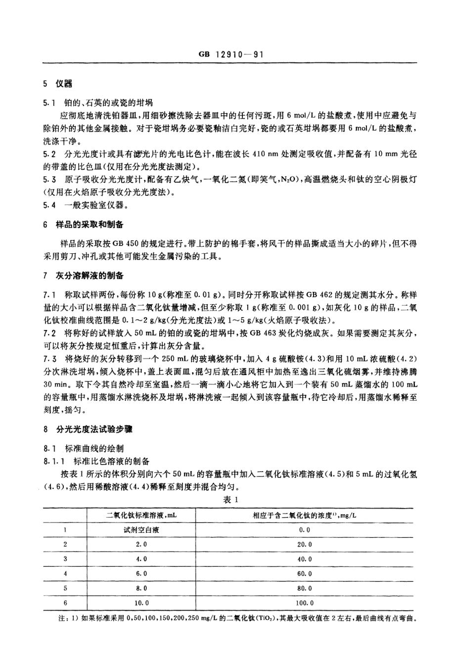 GBT 12910-1991 纸和纸板二氧化钛含量的测定法.pdf_第2页