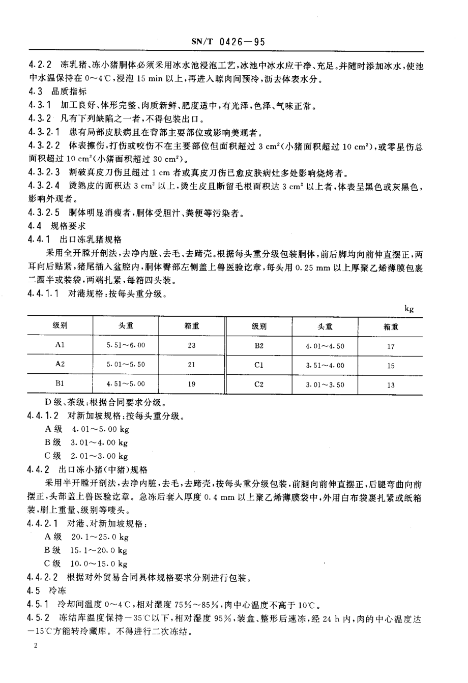 SNT 0426-1995 出口冻乳猪、冻小猪检验规程.pdf_第3页