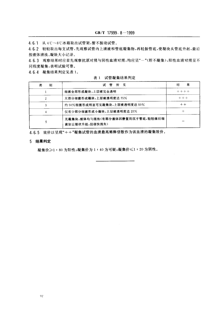 GBT 17999.8-1999 SPF鸡试管凝集试验.pdf_第3页