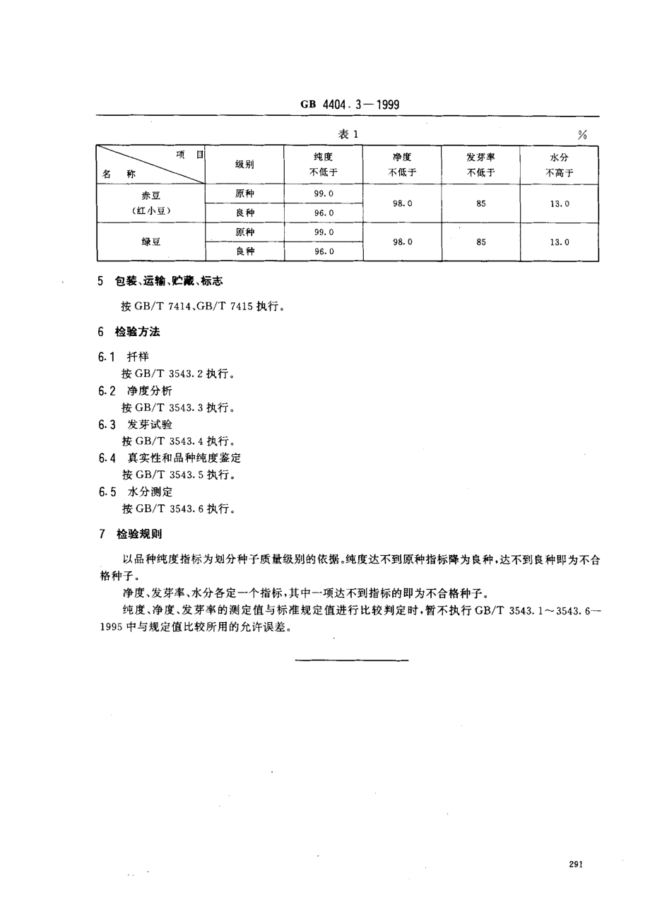 GB 4404.3-1999 粮食作物种子 赤豆、绿豆.pdf_第3页