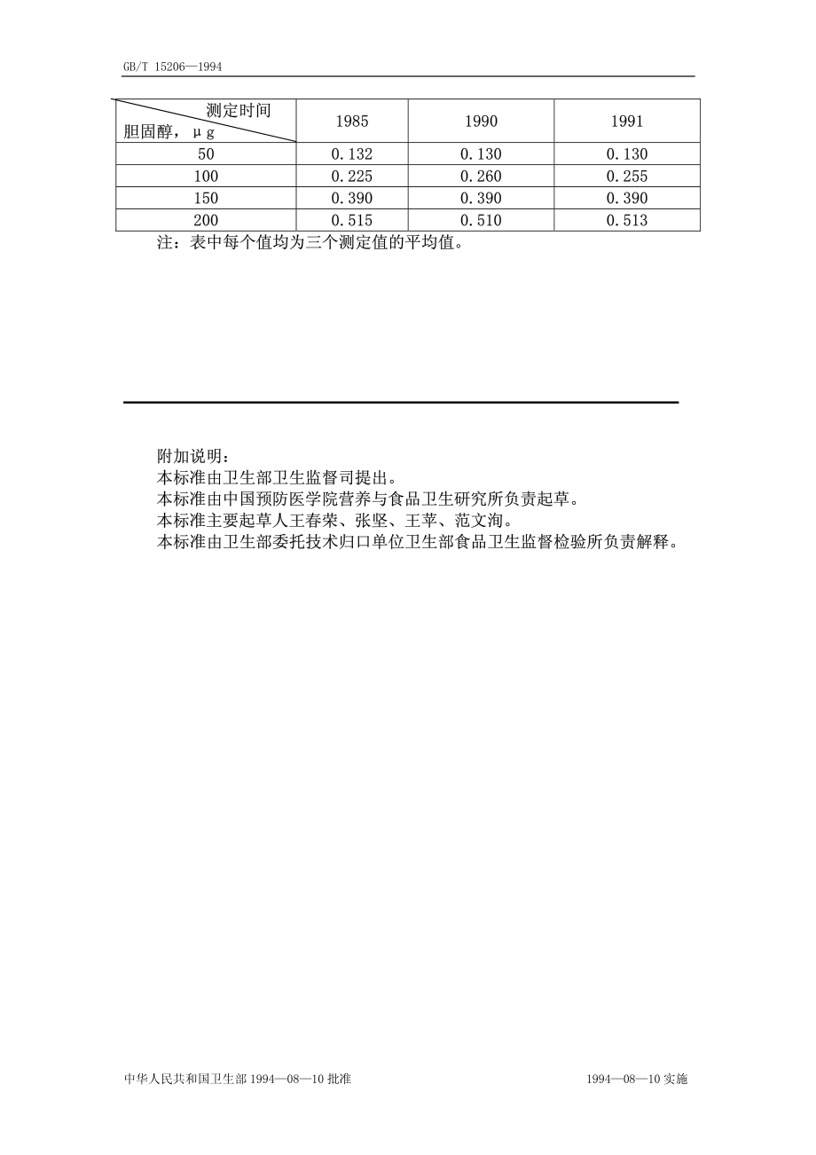 GBT 15206-1994 食物中胆固醇的测定方法.pdf_第3页