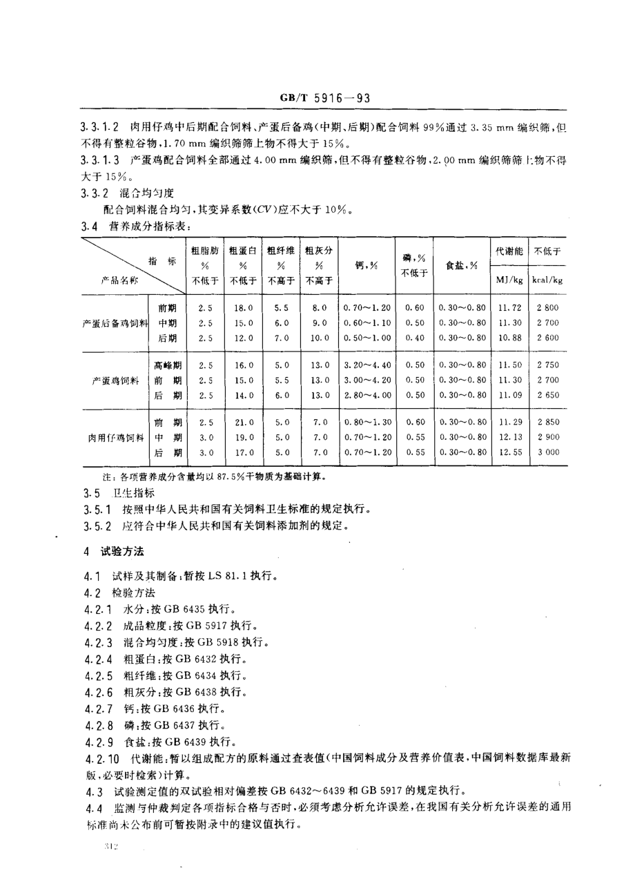 GBT 5916-1993 产蛋后备鸡、产蛋鸡、肉用仔鸡配合饲料.pdf_第2页