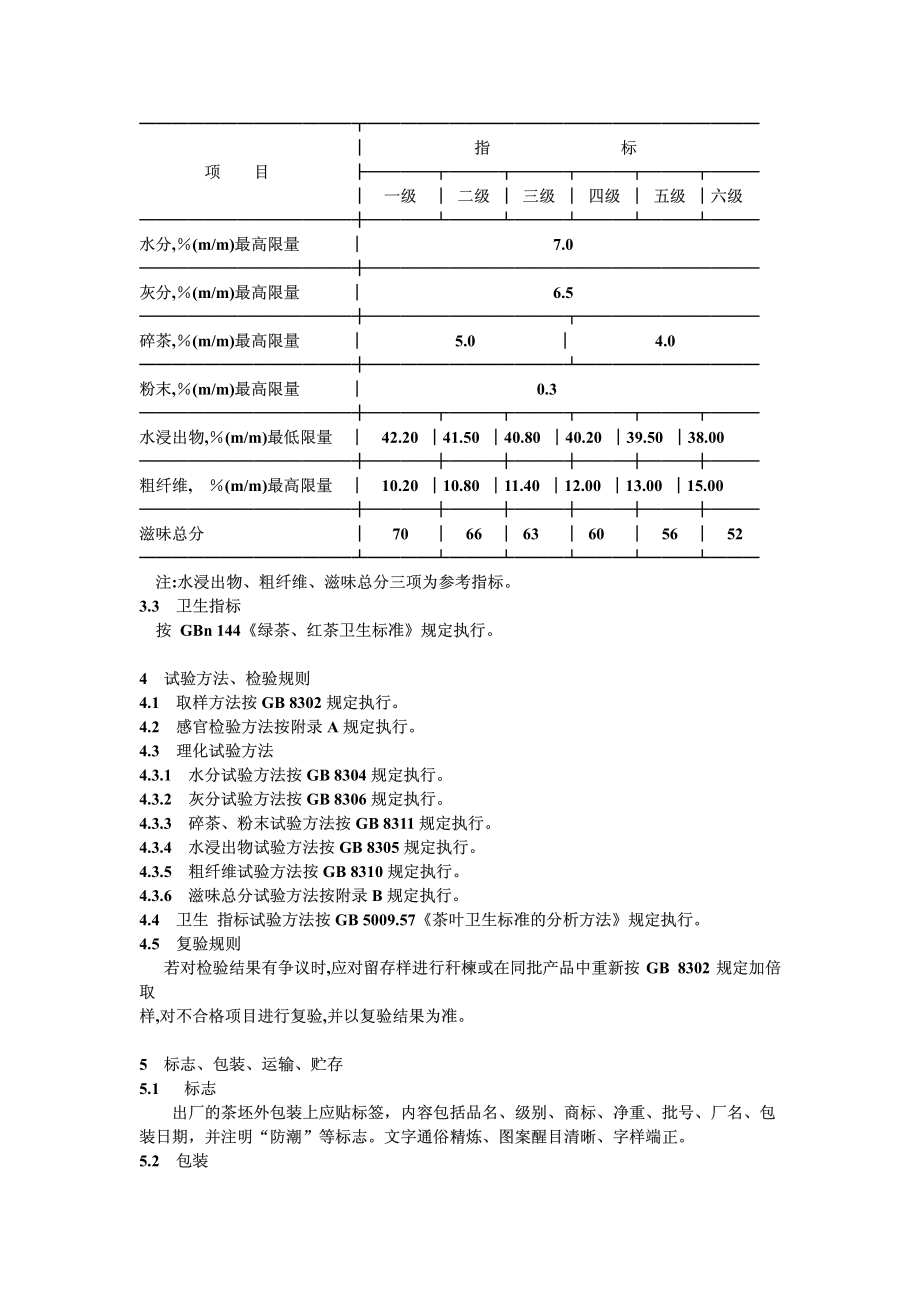 GBT 9172-1988 花茶级型坯.pdf_第3页