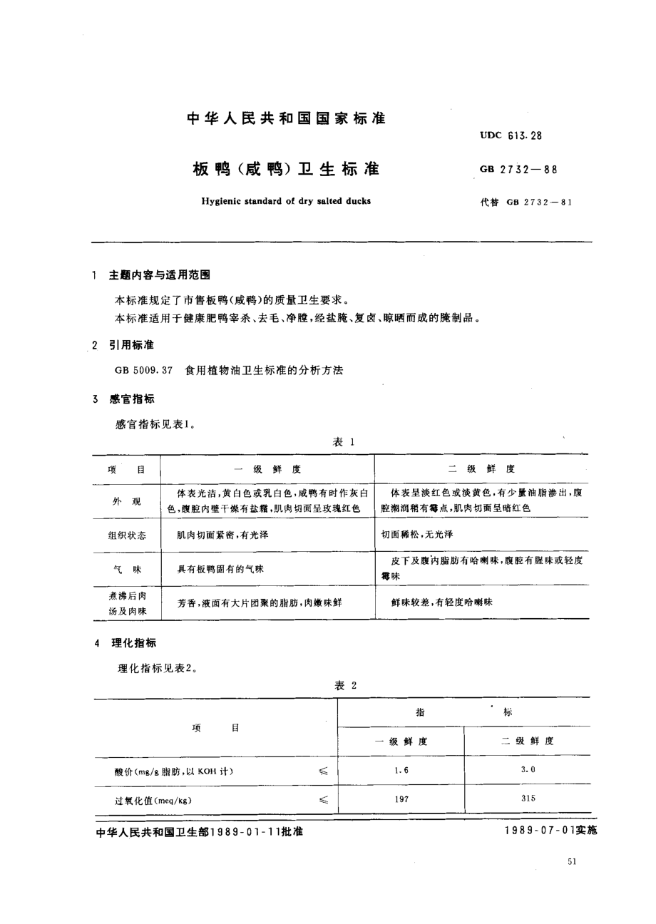 GB 2732-1988 板鸭(咸鸭)卫生标准.pdf_第1页