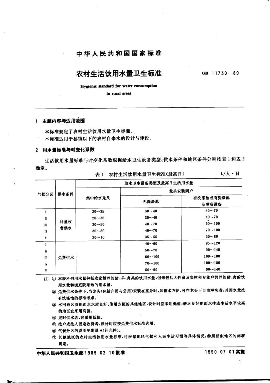 GBT 11730-1989 农村生活饮用水量卫生标准.pdf_第3页