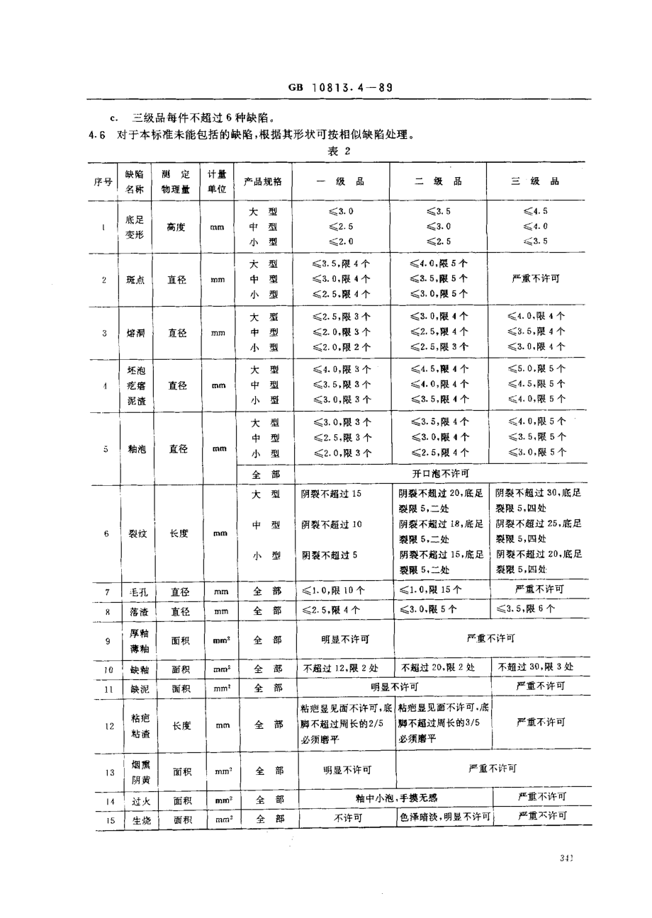 GBT 10813.4-1989 青瓷器系列标准 食用青瓷包装容器.pdf_第2页