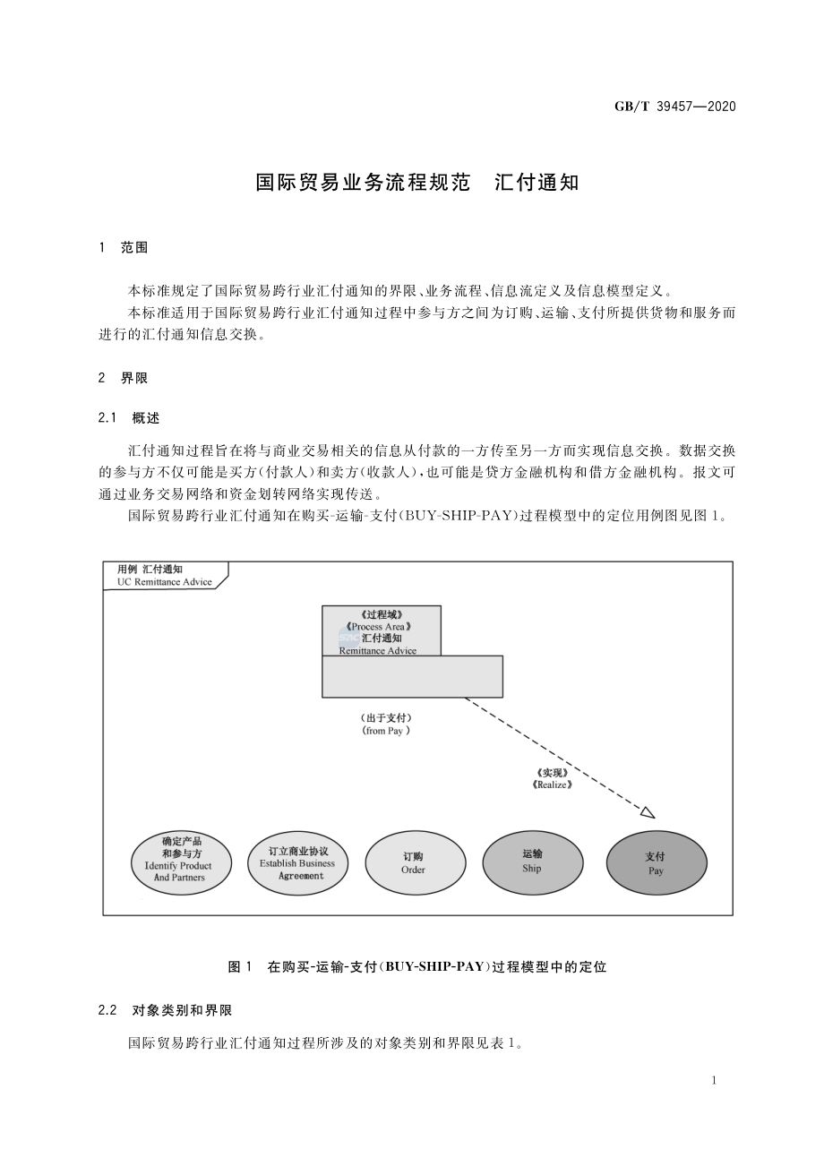 GBT 39457-2020 国际贸易业务流程规范 汇付通知.pdf_第3页