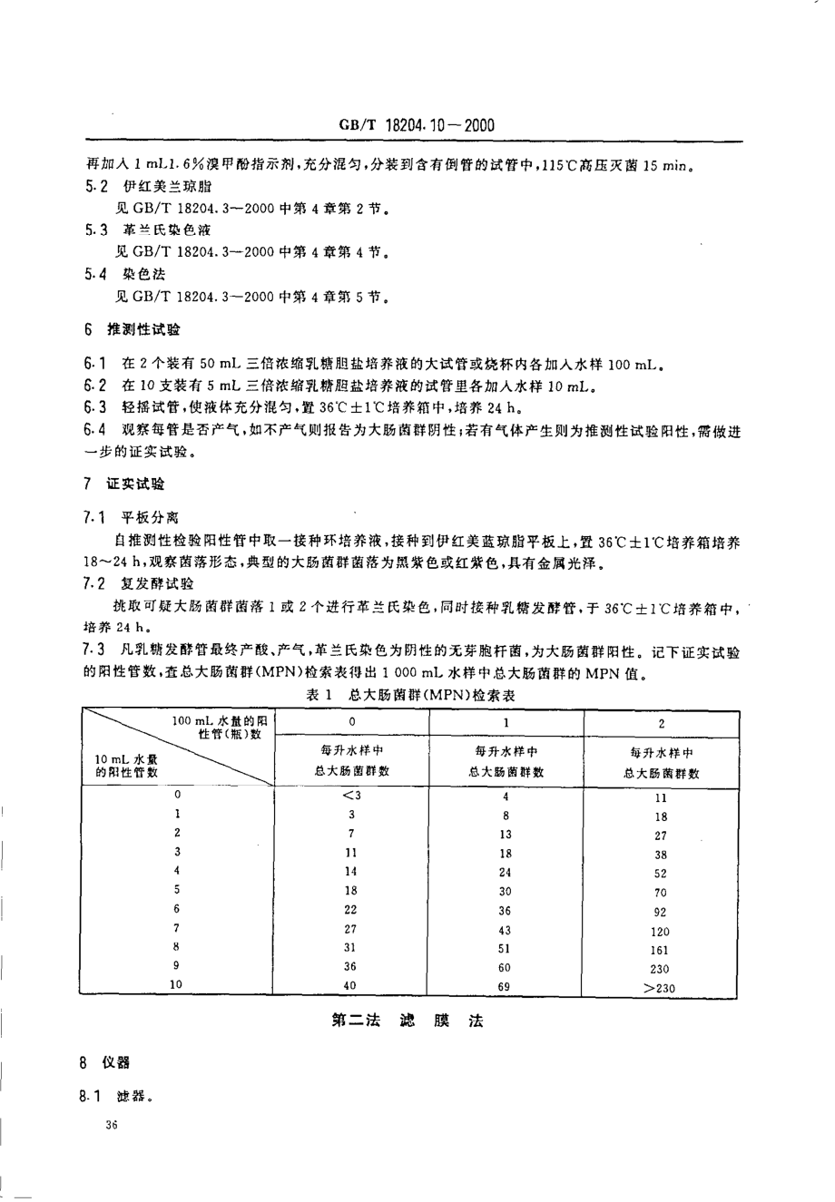 GBT 18204.10-2000 游泳池水微生物检验方法 大肠菌群测定.pdf_第3页