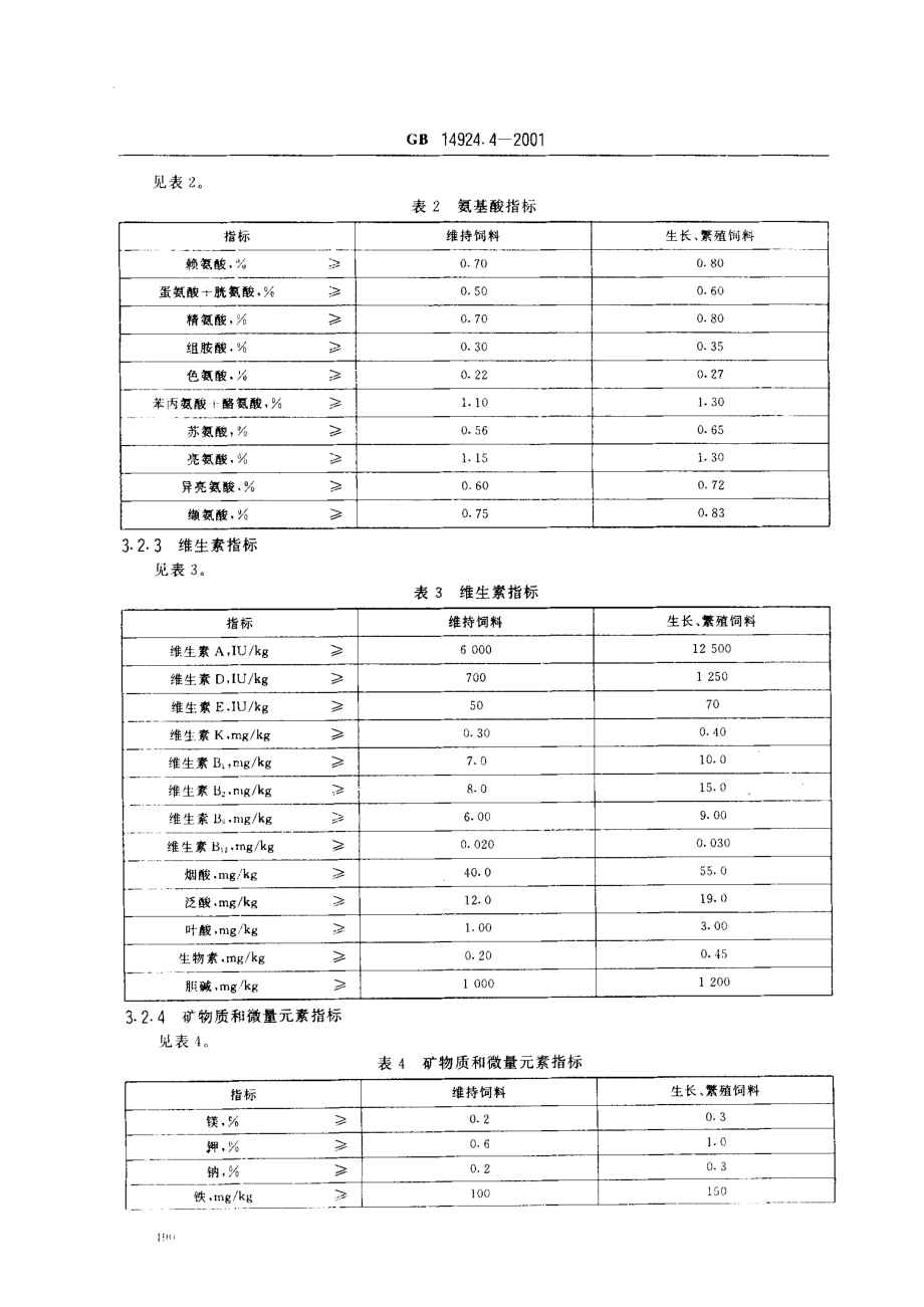 GB 14924.4-2001 实验动物 兔配合饲料.pdf_第3页