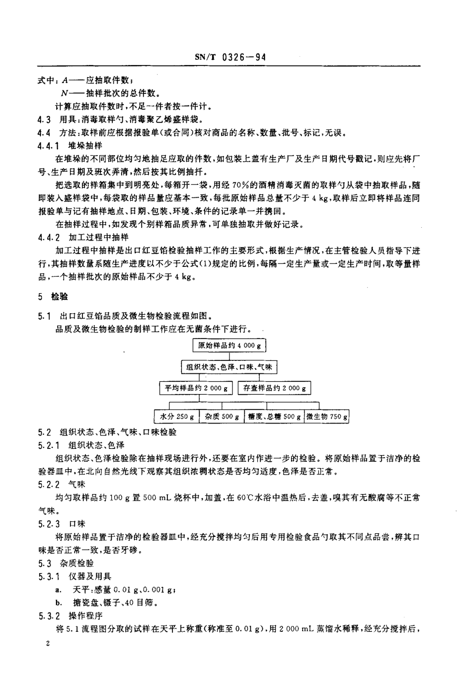 SNT 0326-1994 出口红豆馅检验规程.pdf_第3页