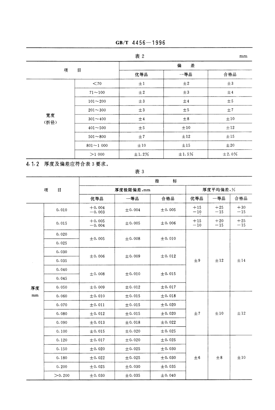 GBT 4456-1996 包装用聚乙烯吹塑薄膜.pdf_第2页