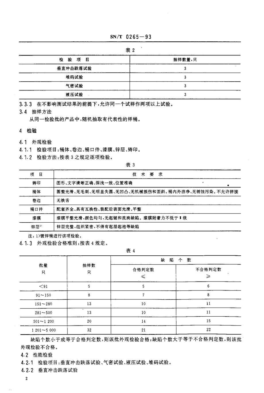 SNT 0265-1993 出口商品运输包装闭口钢桶检验规程.pdf_第3页