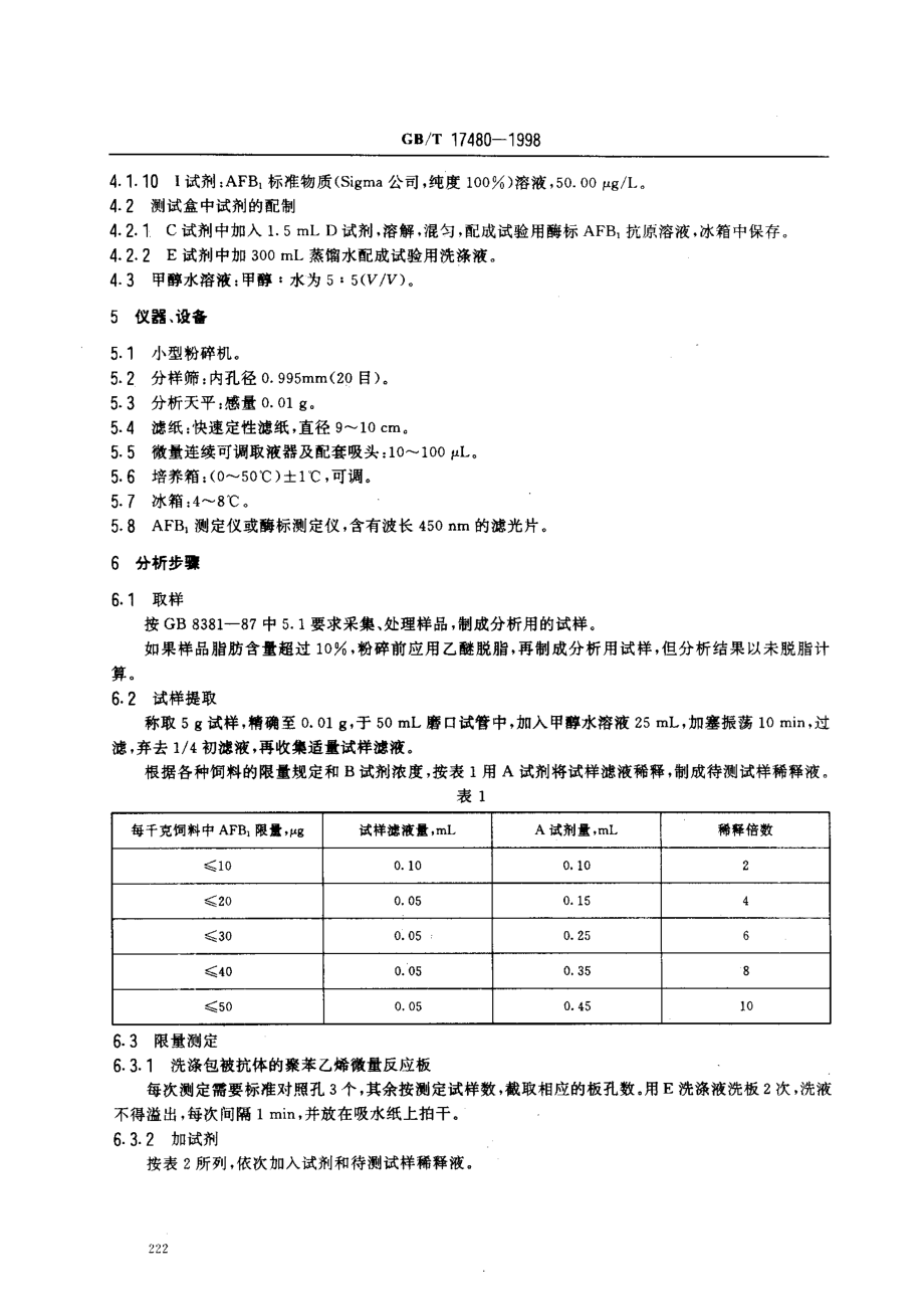 GBT 17480-1998 饲料中黄曲霉毒素B1的测定 酶联免疫吸附法.pdf_第3页