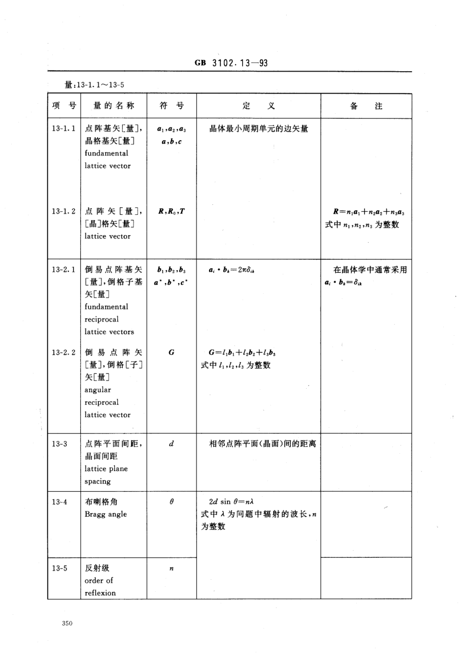 GBT 3102.13-1993 固体物理学的量和单位.pdf_第3页