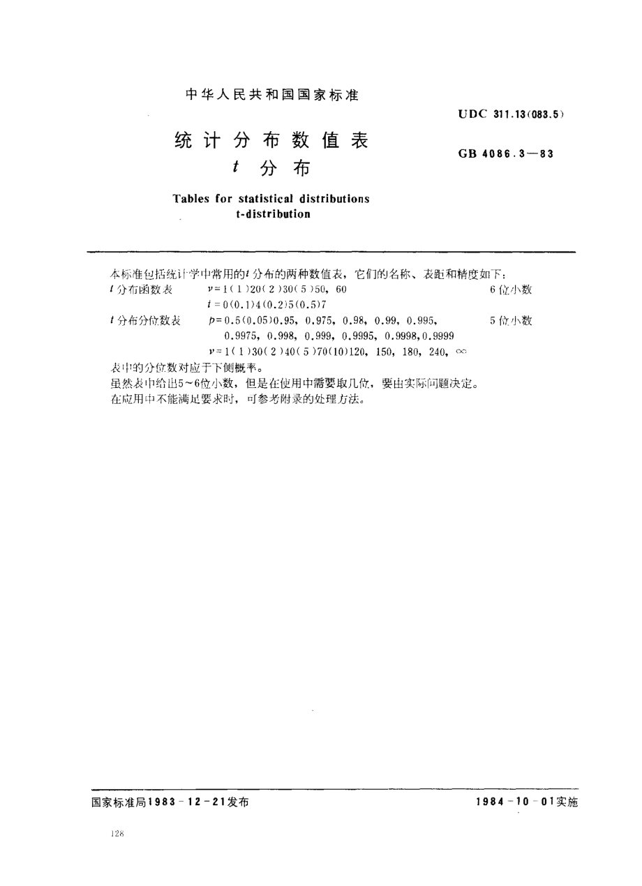 GBT 4086.3-1983 统计分布数值表 t分布.pdf_第1页