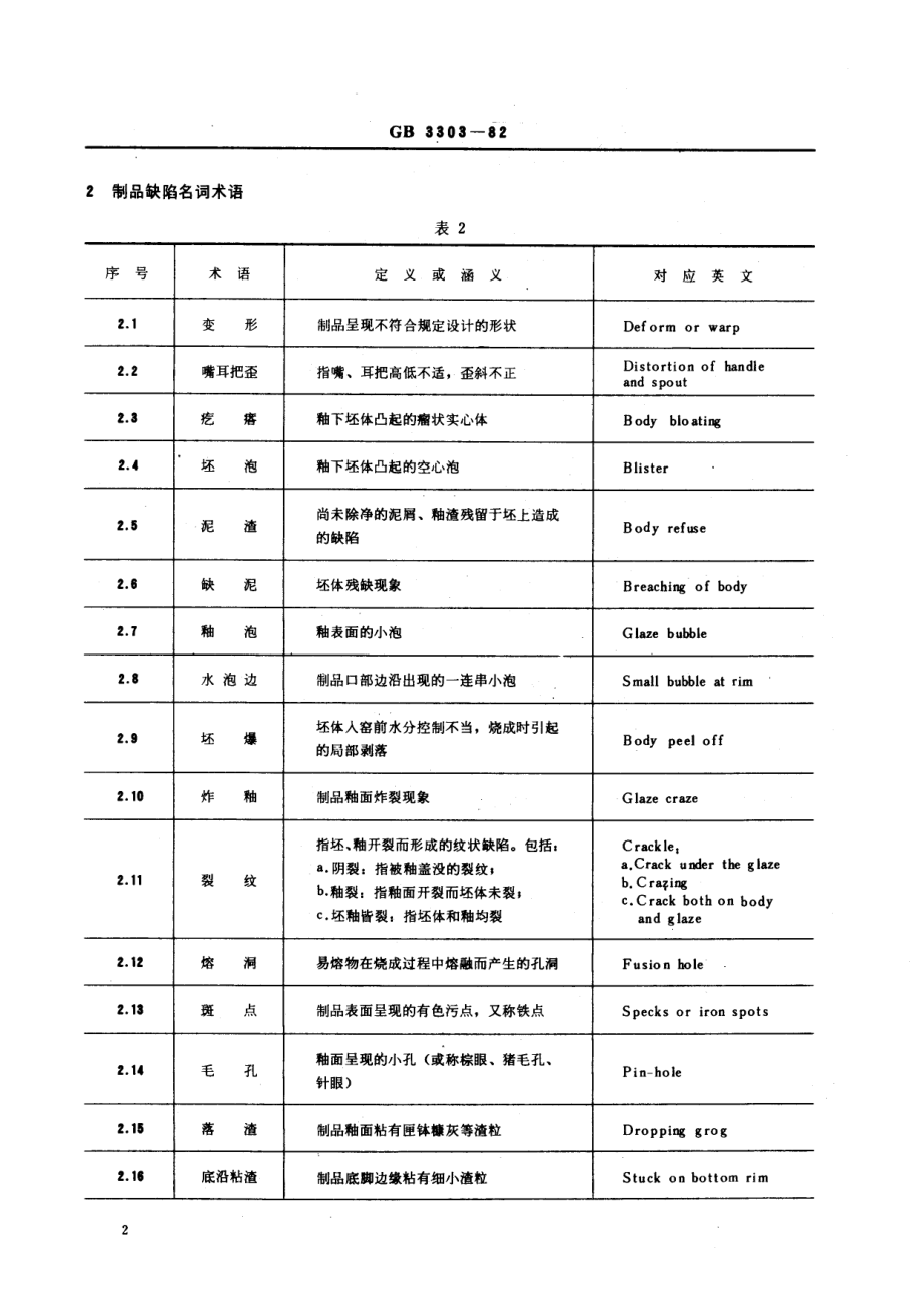 GBT 3303-1982 日用陶瓷器缺陷术语.pdf_第3页