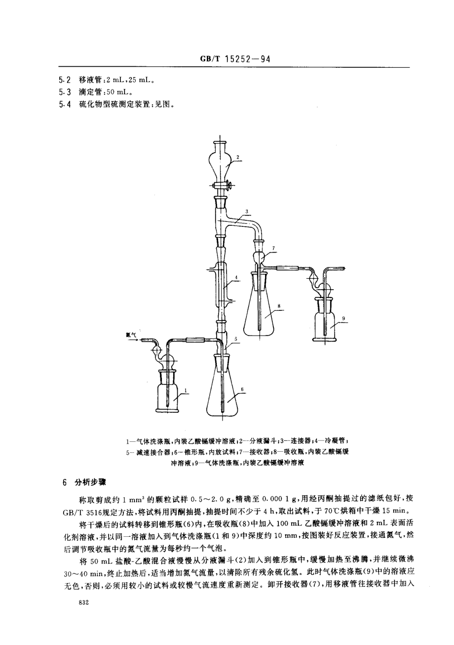 GBT 15252-1994 橡胶中硫化物型硫含量的测定 碘量法.pdf_第2页