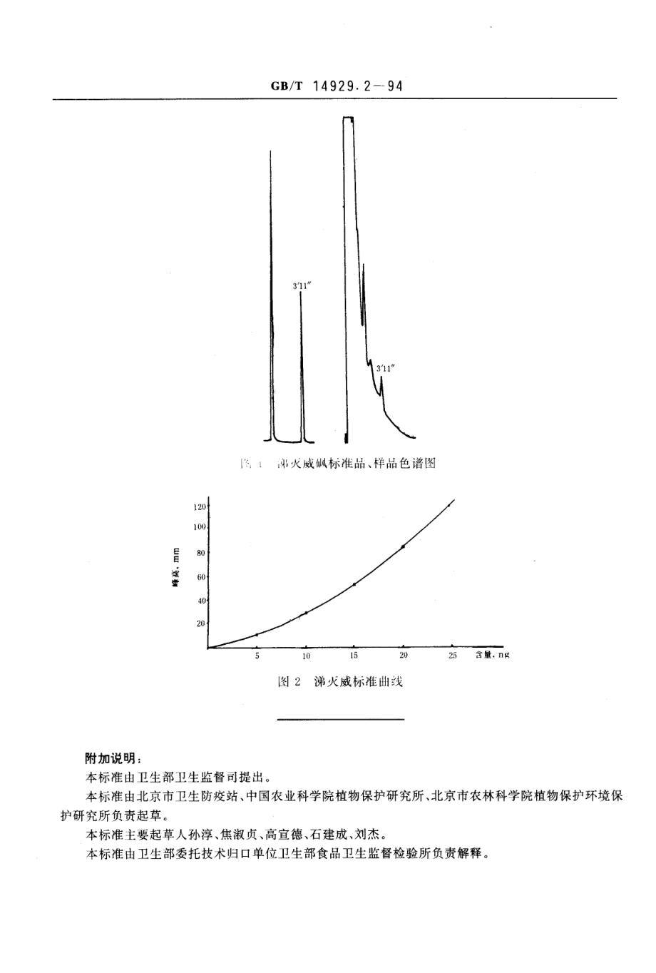 GBT 14929.2-1994 花生仁、棉籽油、花生油中涕灭威残留量测定方法.pdf_第3页