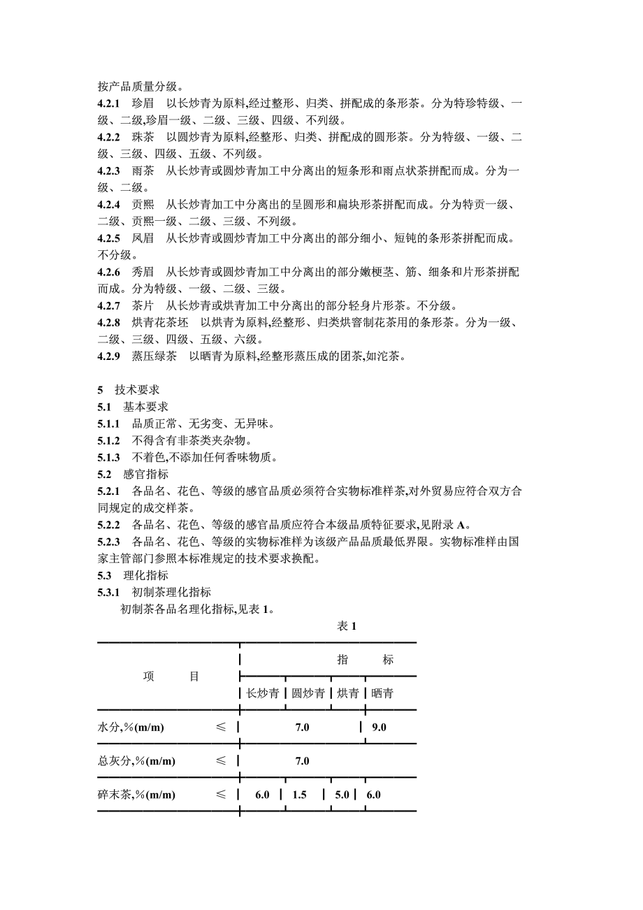 GBT 14456-1993 绿茶.pdf_第2页