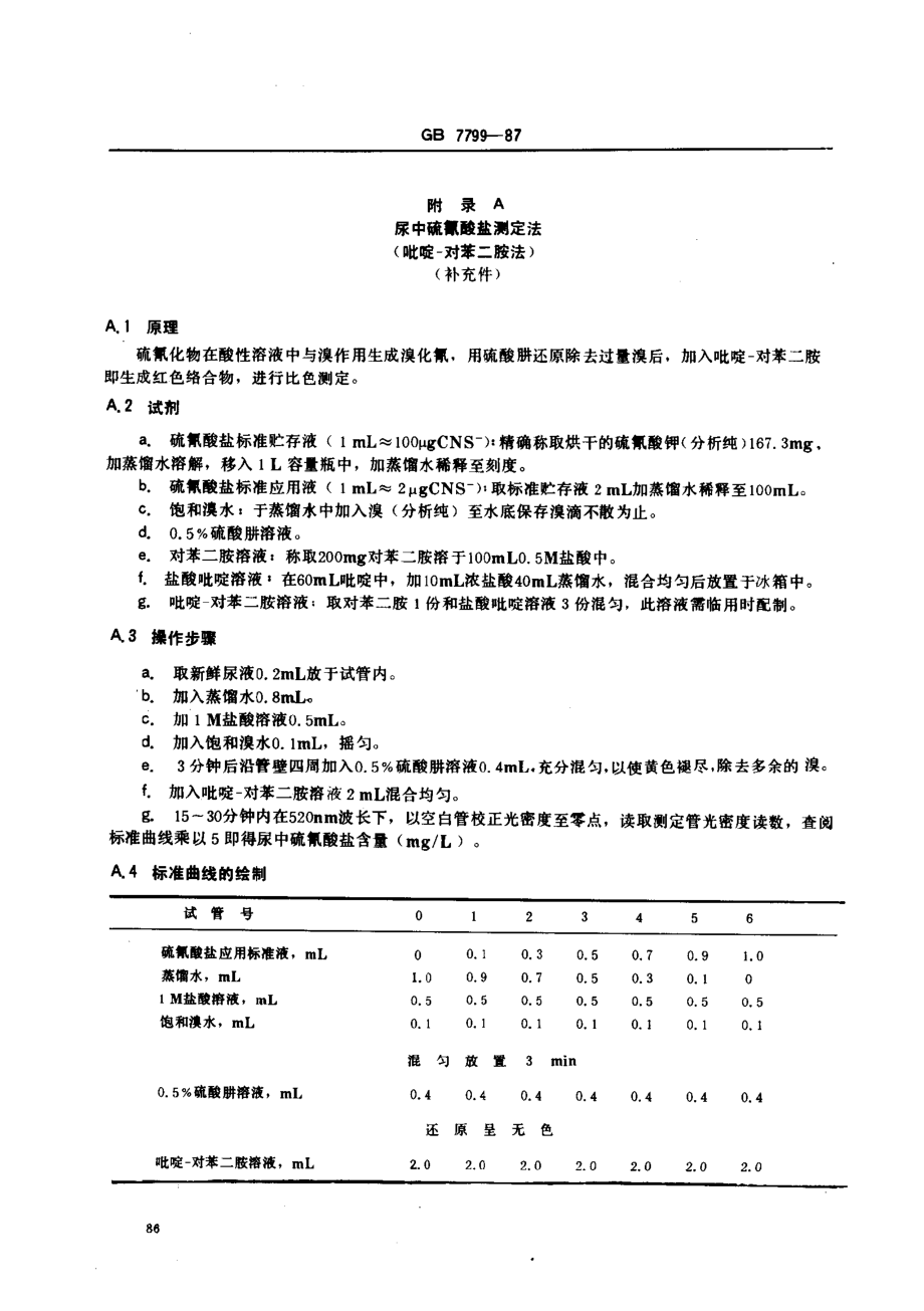 GB 7799-1987 职业性急性丙烯腈中毒诊断标准及处理原则.pdf_第3页