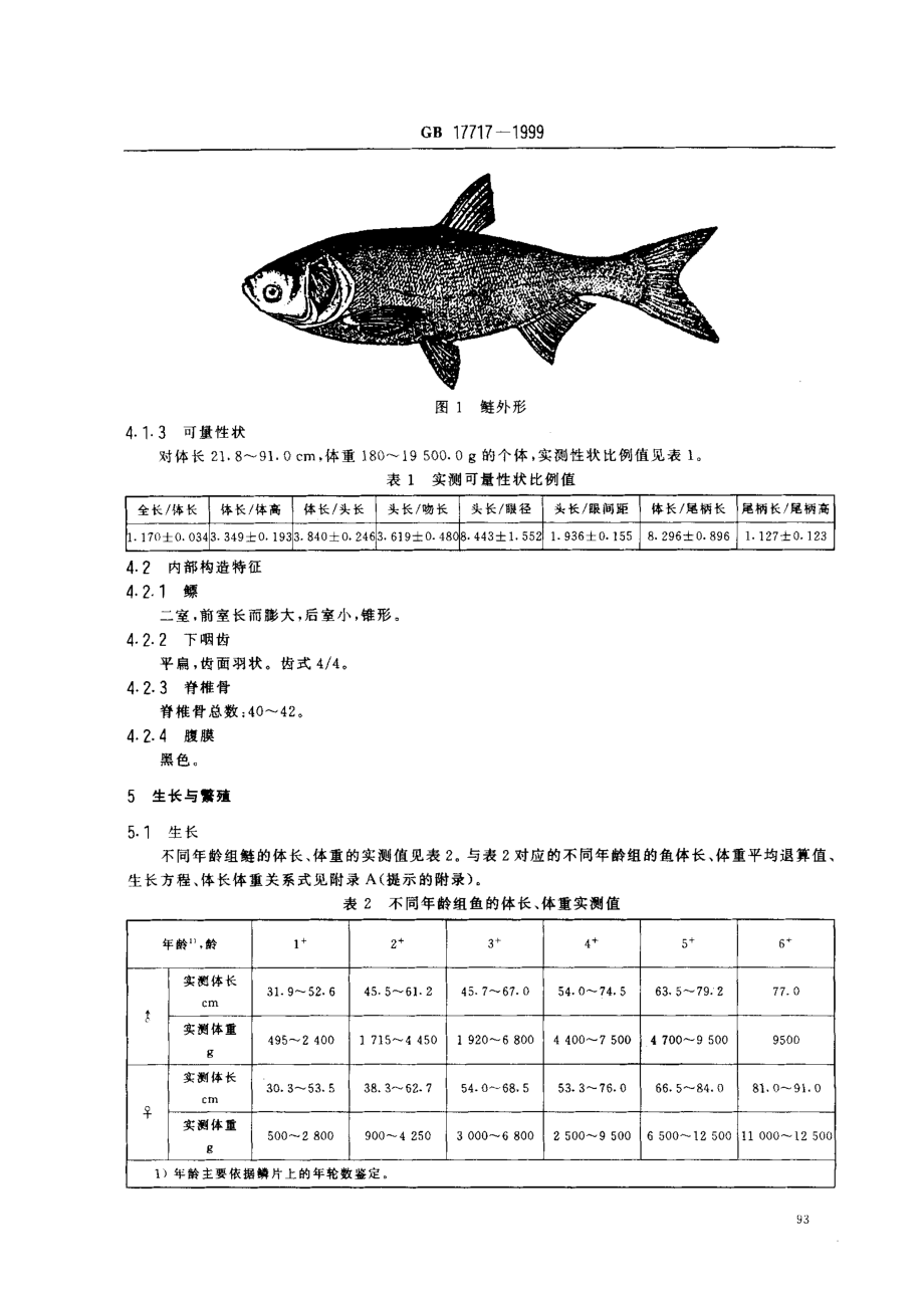 GBT 17717-1999 鲢.pdf_第3页