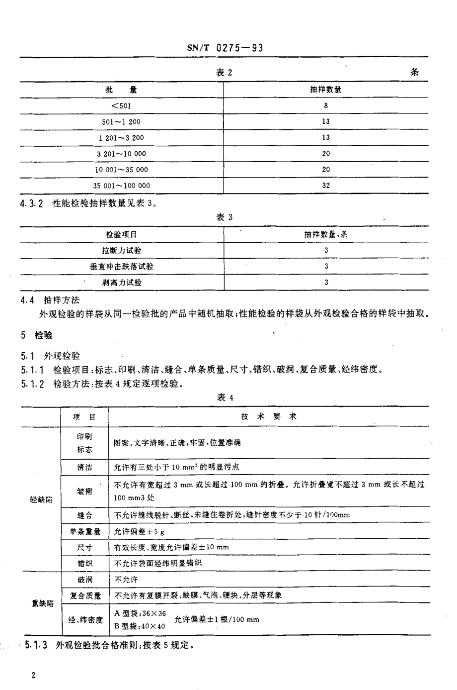 SNT 0275-1993 出口商品运输包装 复合塑料编织袋检验规程.pdf_第3页