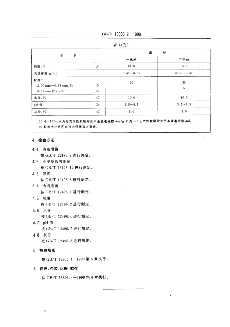 GBT 13803.2-1999 木质净水用活性炭.pdf_第3页