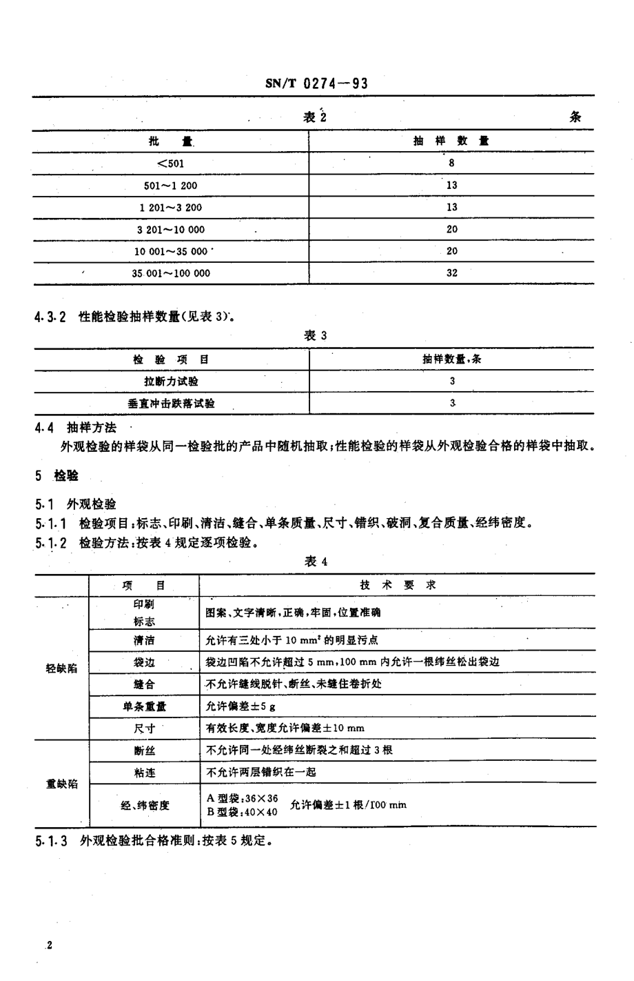 SNT 0274-1993 出口商品运输包装 塑料编织袋检验规程.pdf_第3页