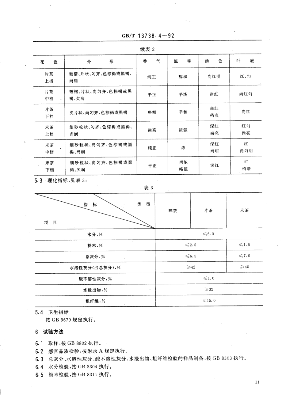 GBT 13738.4-1992 第四套红碎茶.pdf_第3页