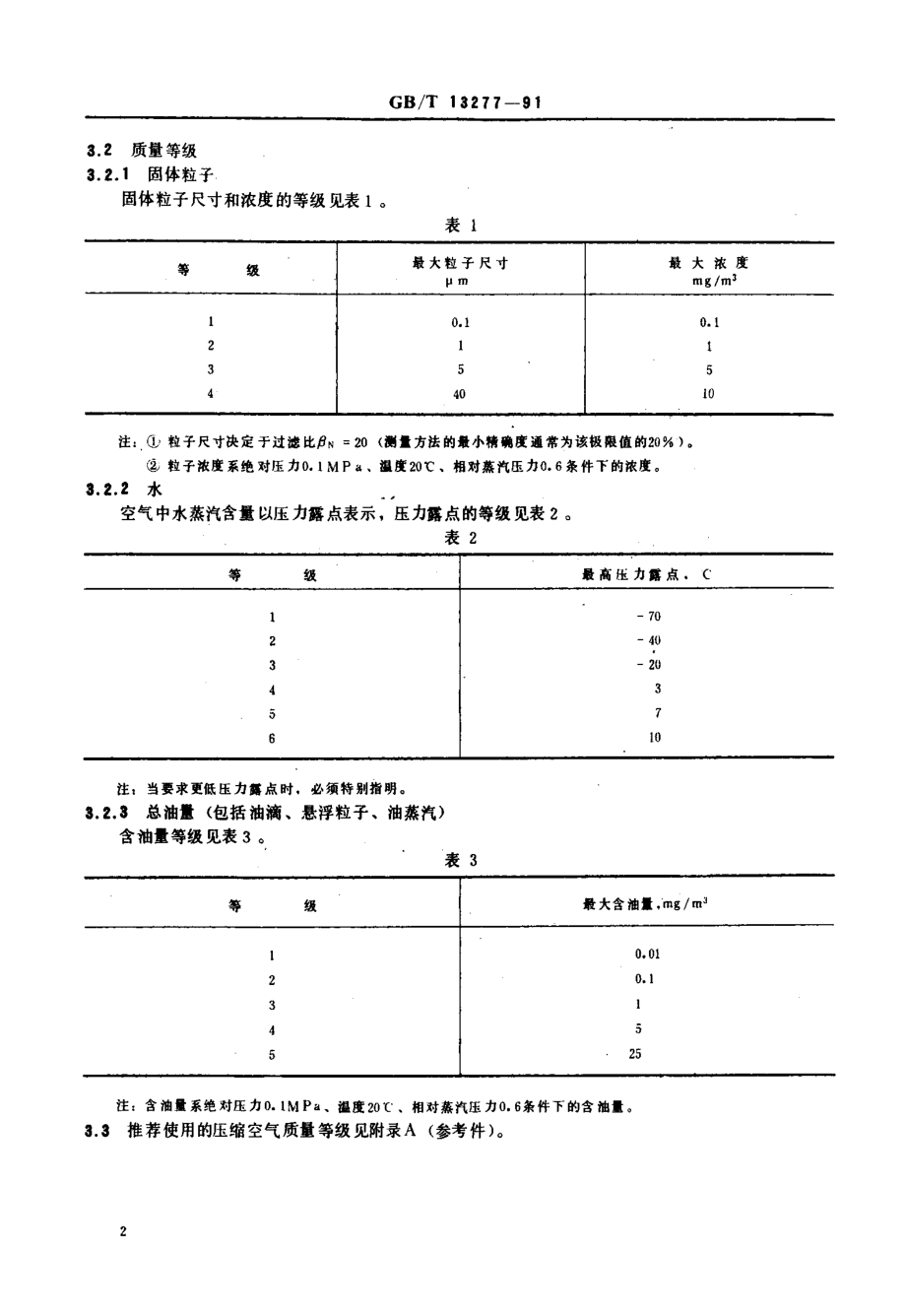 GBT 13277-1991 一般用压缩空气质量等级.pdf_第3页