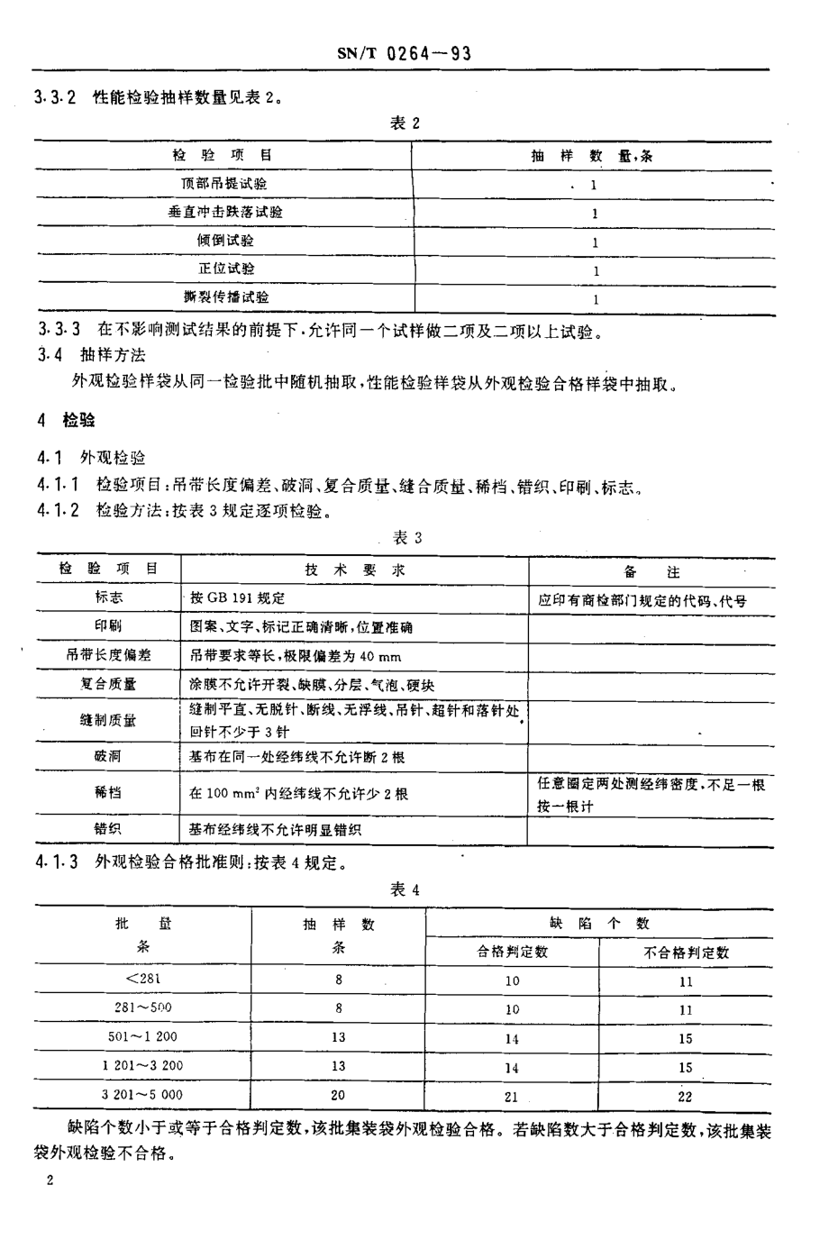 SNT 0264-1993 出口商品运输包装 柔性集装袋检验规程.pdf_第3页