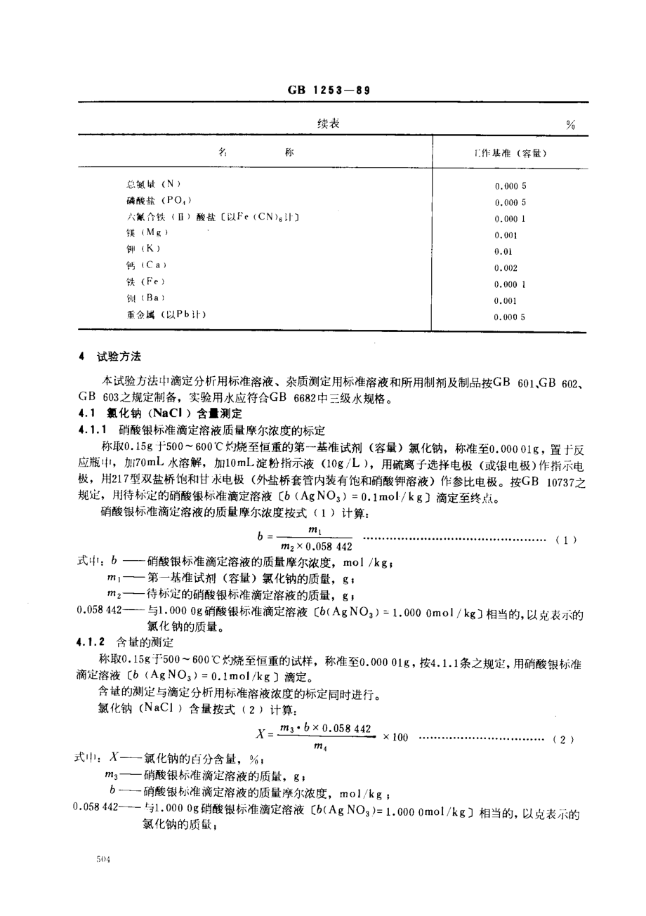 GB 1253-1989 工作基准试剂(容量) 氯化钠.pdf_第2页