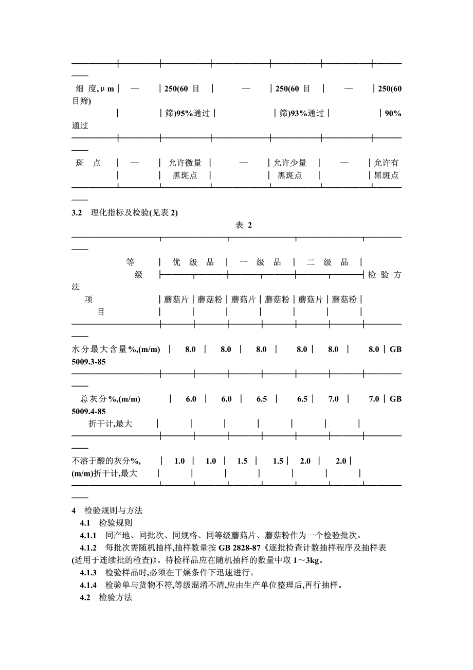 GB 8859-1988 脱水磨菇.pdf_第2页