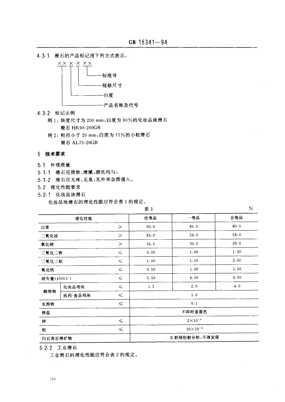 GB 15341-1994 滑石.pdf_第2页