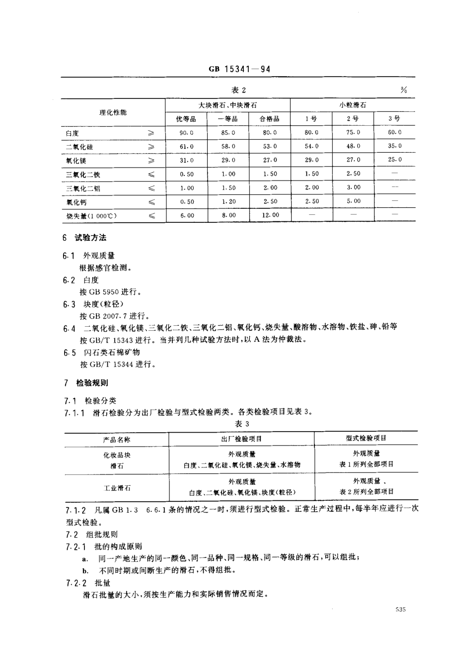 GB 15341-1994 滑石.pdf_第3页