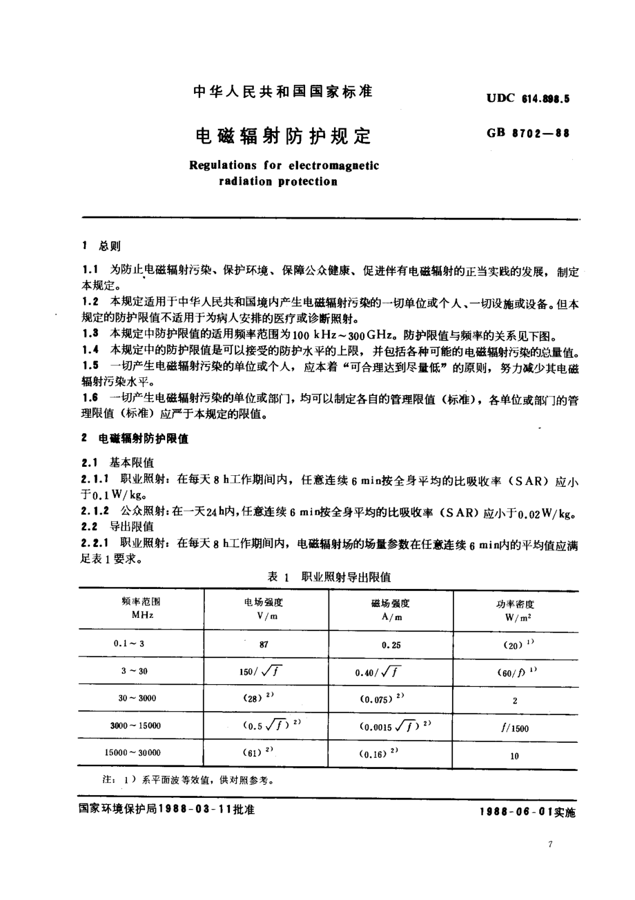 GB 8702-1988 电磁辐射防护规定.pdf_第1页