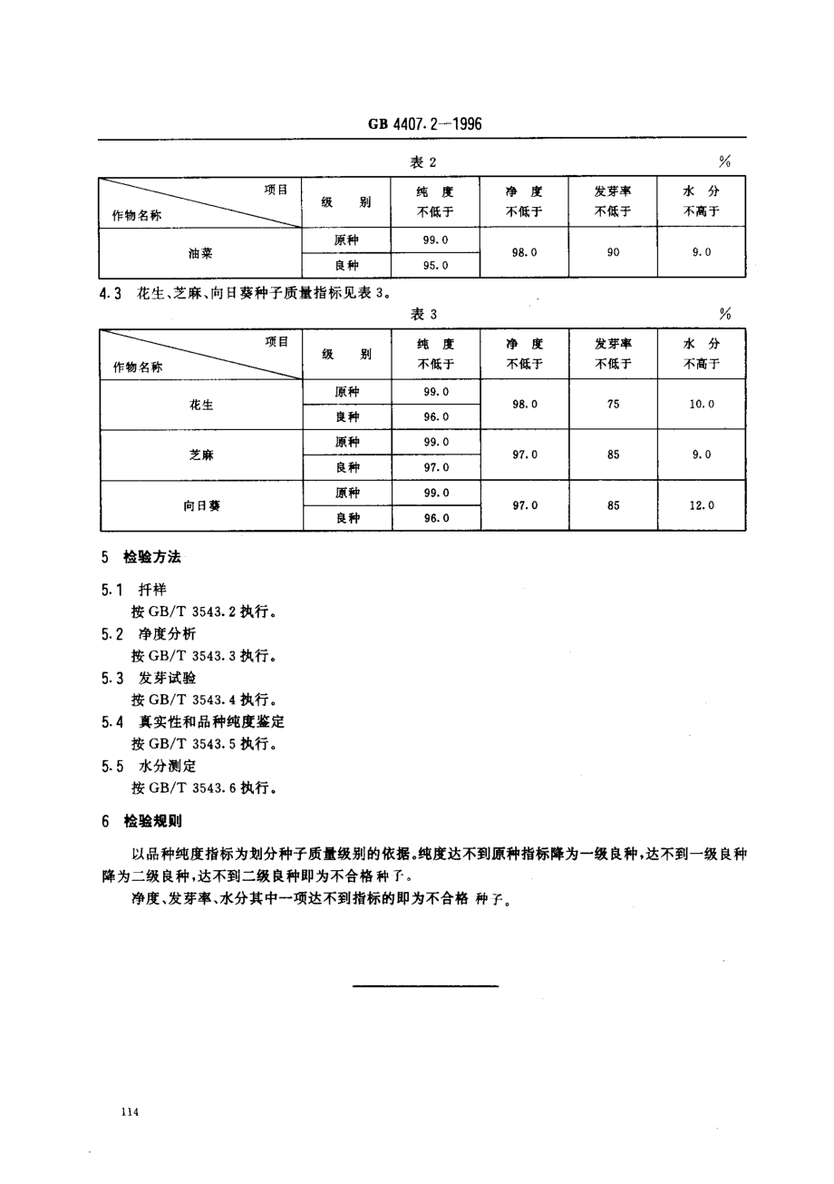 GB 4407.2-1996 经济作物种子 油料类.pdf_第3页