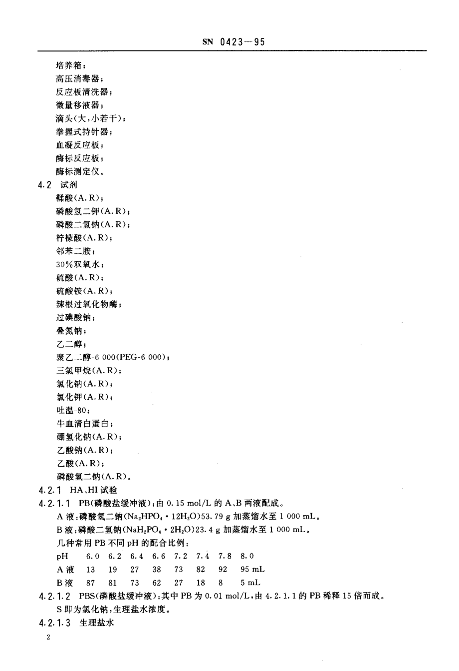 SN 0423-1995 出口冻兔肉中“兔出血症”病毒检测方法.pdf_第3页