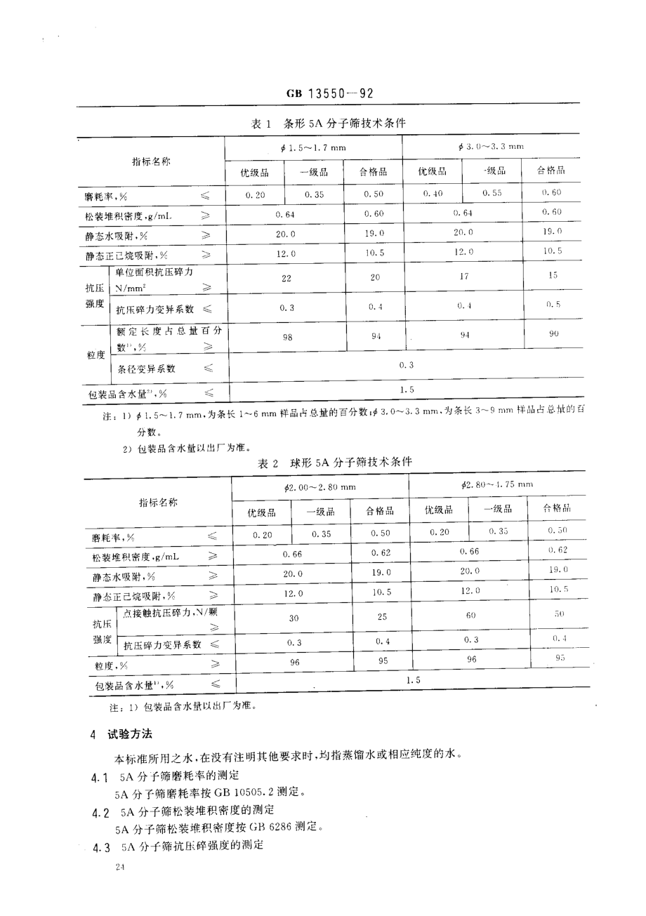 GBT 13550-1992 5A分子筛及其试验方法.pdf_第2页