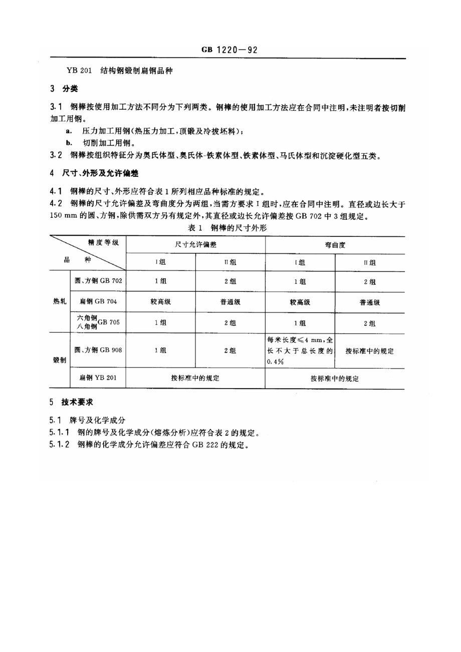 GBT 1220-1992 不锈钢棒.pdf_第2页