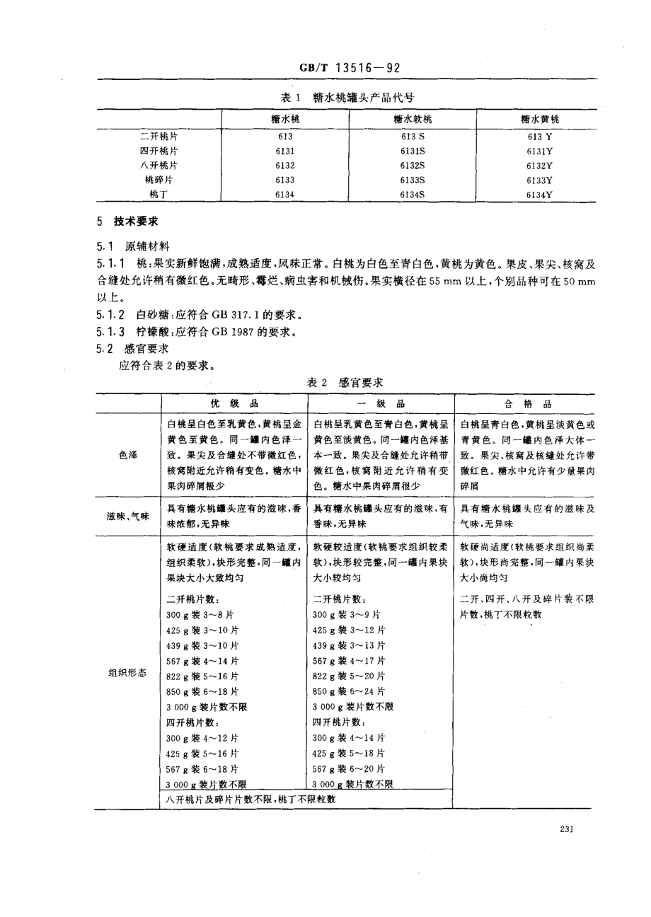 GBT 13516-1992 糖水桃罐头.pdf_第2页