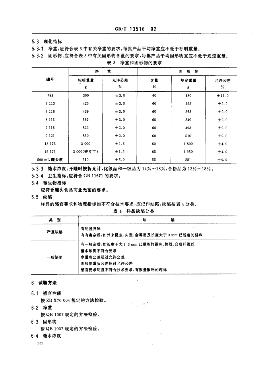 GBT 13516-1992 糖水桃罐头.pdf_第3页