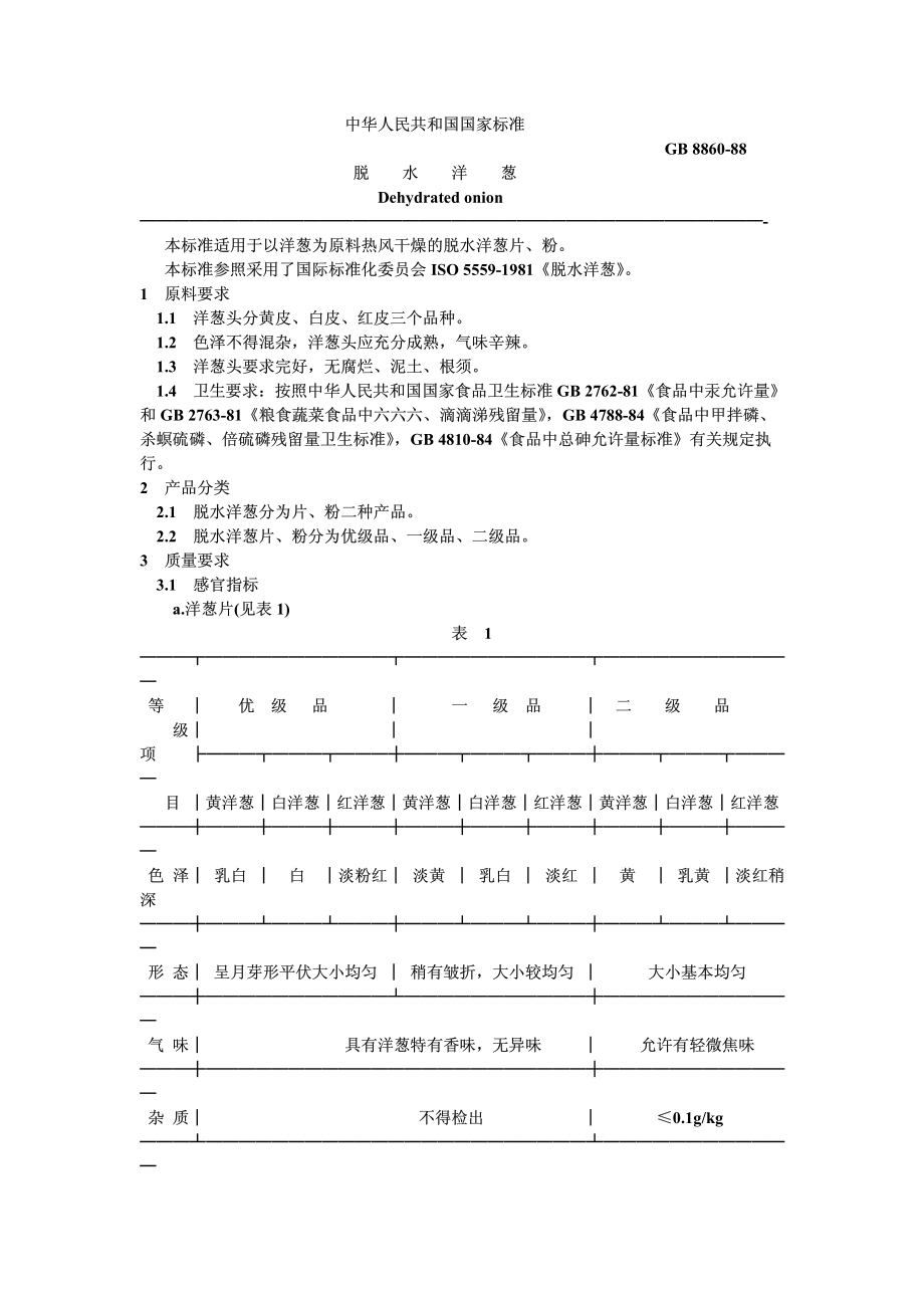 GB 8860-1988 脱水洋葱.pdf_第1页