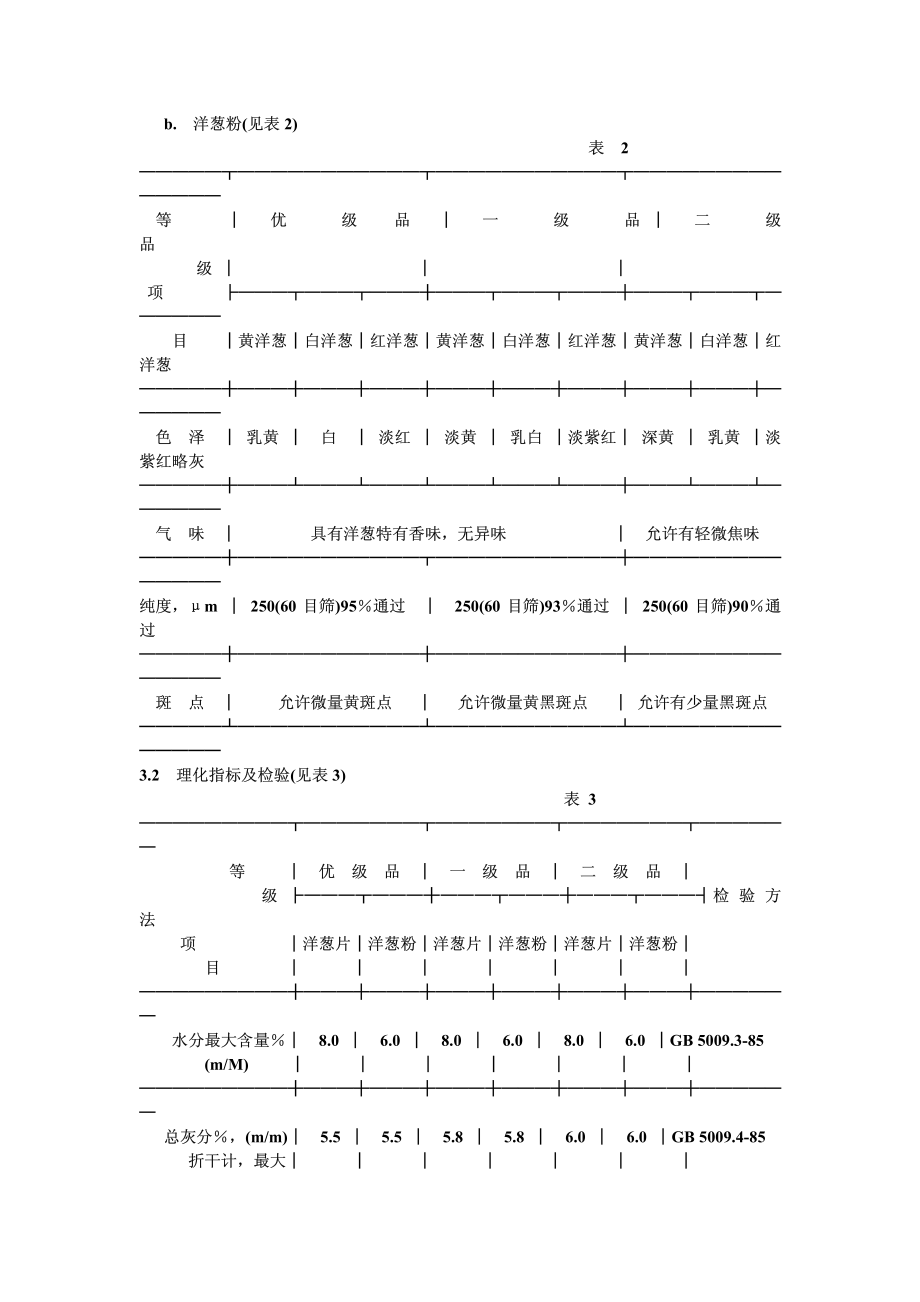 GB 8860-1988 脱水洋葱.pdf_第2页