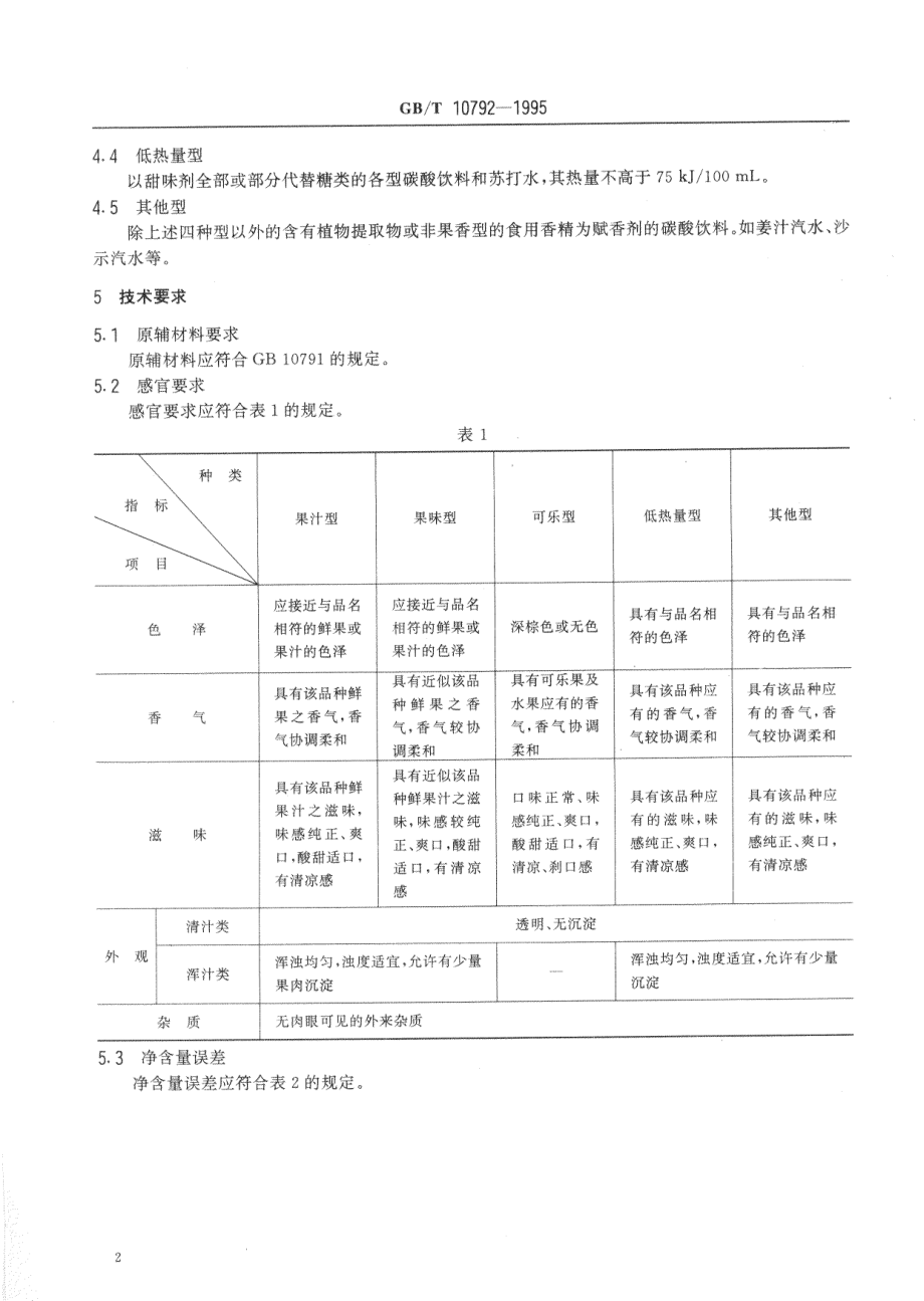 GBT 10792-1995 碳酸饮料（汽水）.pdf_第3页