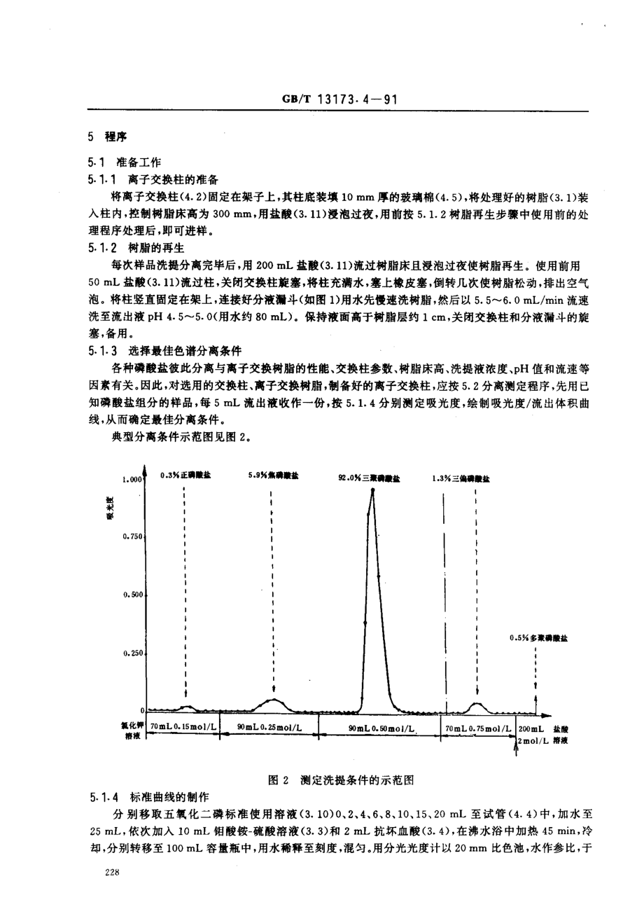 GBT 13173.4-1991 洗涤剂中各种磷酸盐的分离测定 (离子交换柱色谱法).pdf_第3页