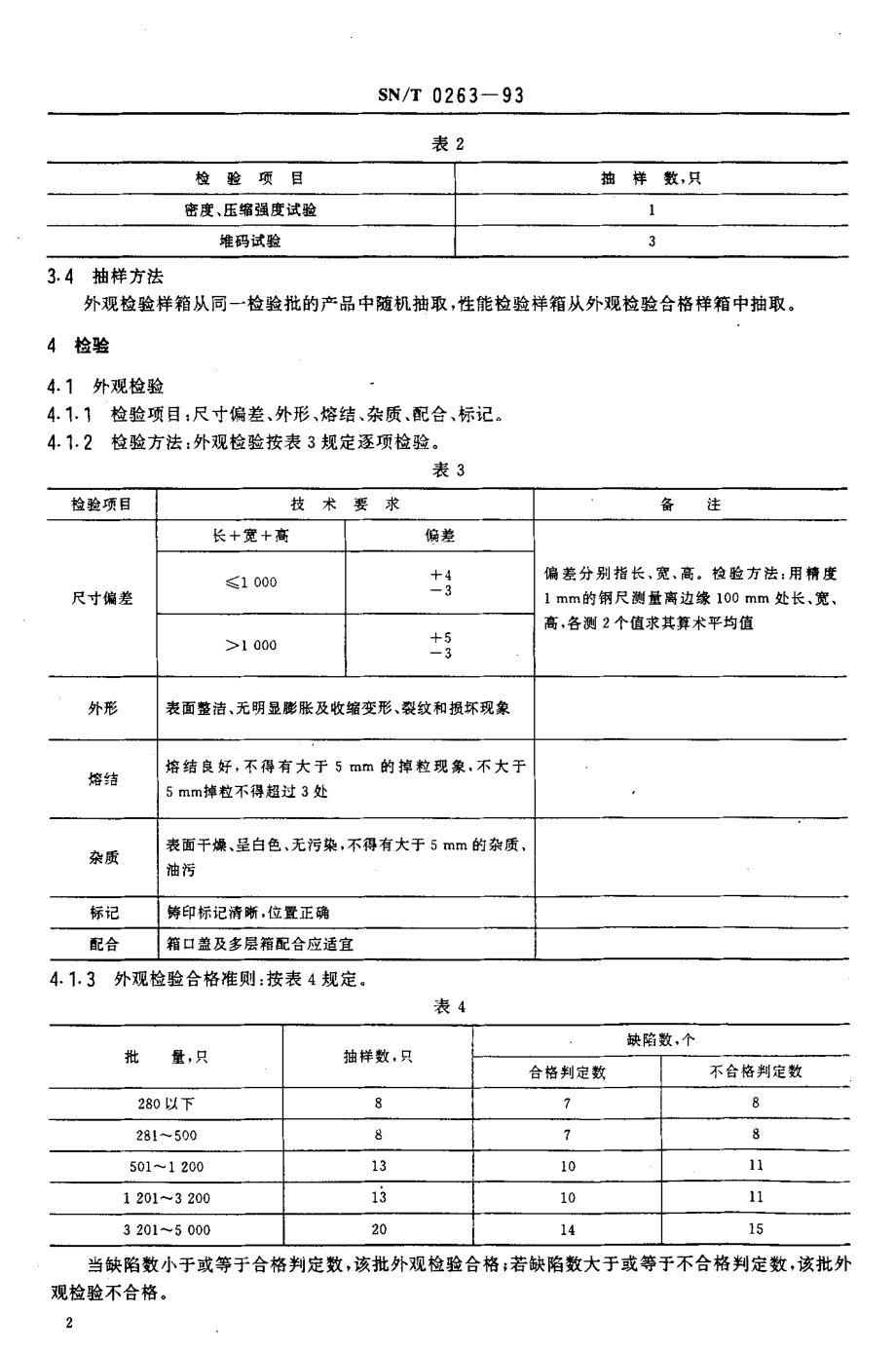 SNT 0263-1993 出口商品运输包装 聚苯乙烯泡沫相检验规程.pdf_第3页