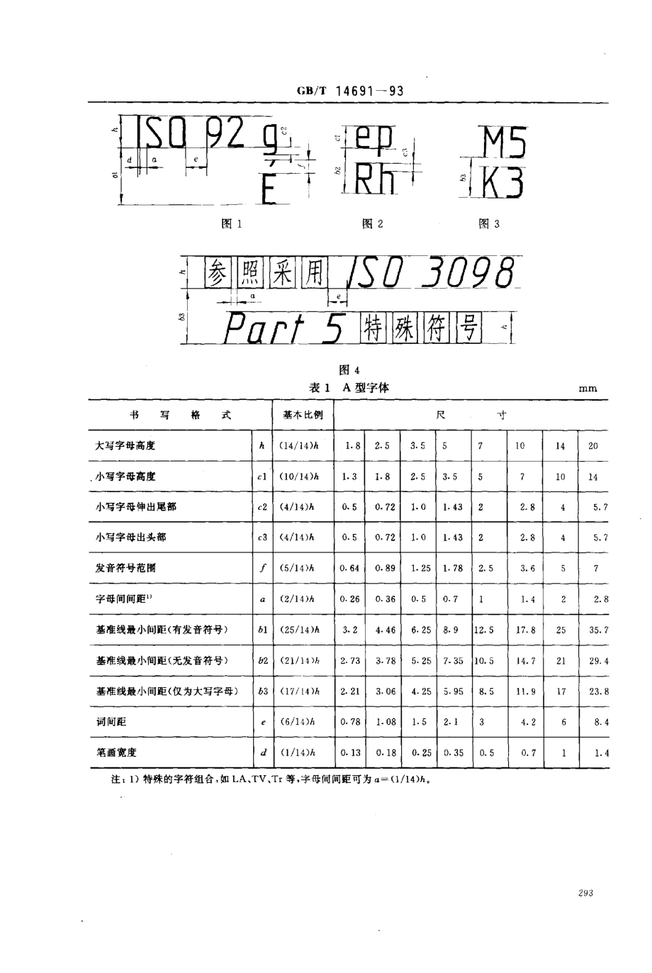 GBT 14691-1993 技术制图 字体.pdf_第2页