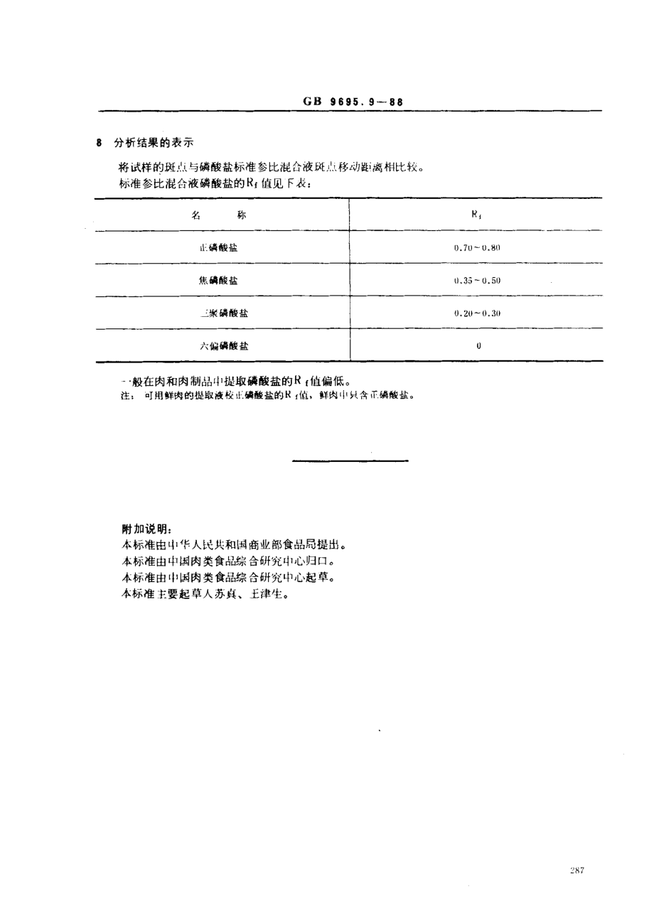 GBT 9695.9-1988 肉与肉制品 聚磷酸盐测定.pdf_第3页