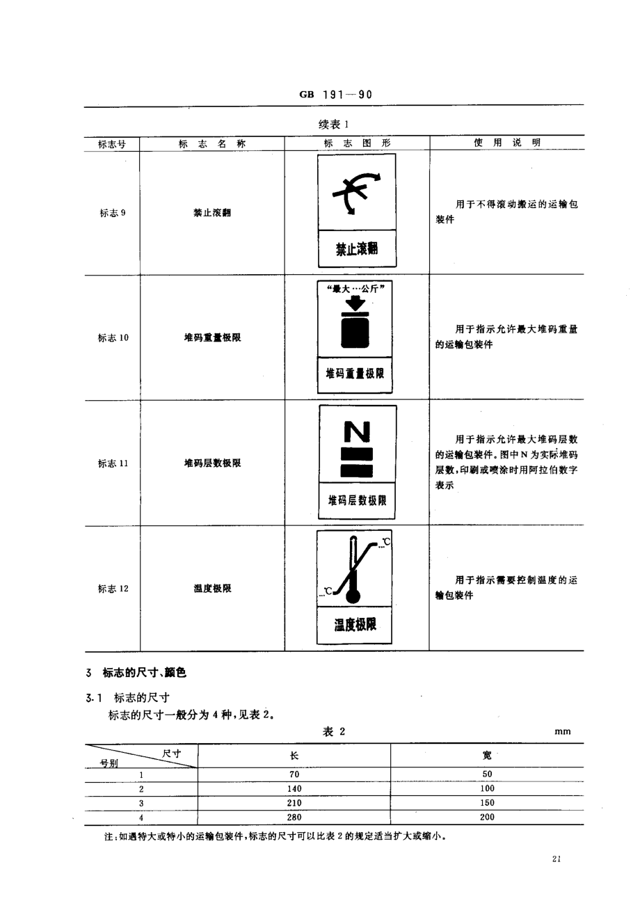 GB 191-1990 包装储运图示标志.pdf_第3页